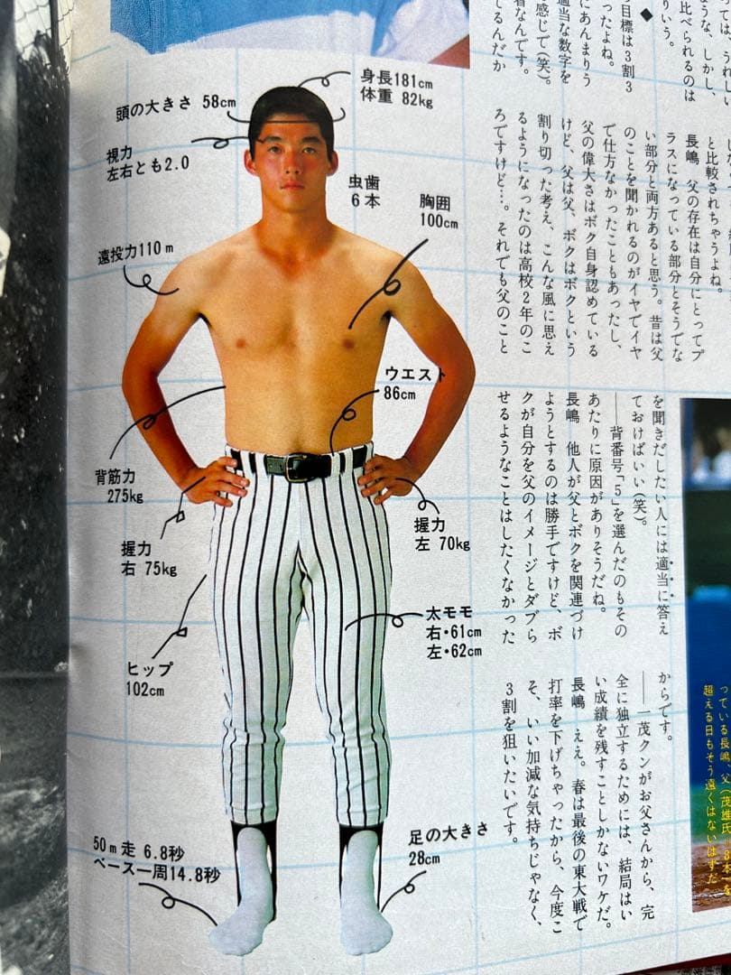 阪神優勝　　週刊ベースボール　1985年　16冊