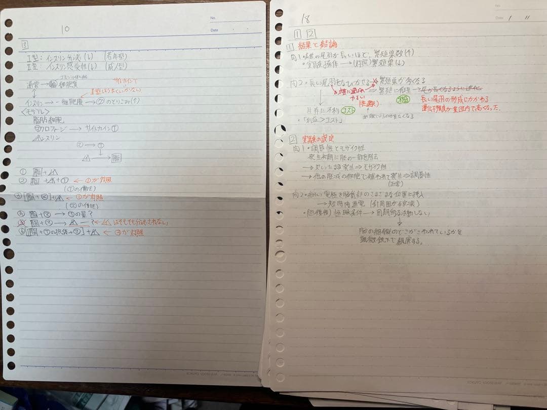 ⬜︎駿台朝霞靖俊オリジナル編著生物講座 理系医学部医系メディカル医進農獣医看護医療