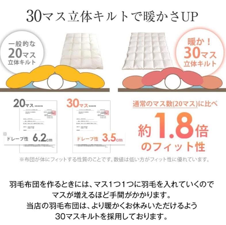 タンスのゲン 羽毛布団 シングル [更に暖かい30マス立体キルト]