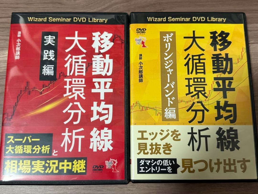 小次郎講師 「移動平均線大循環分析」 DVD 8巻