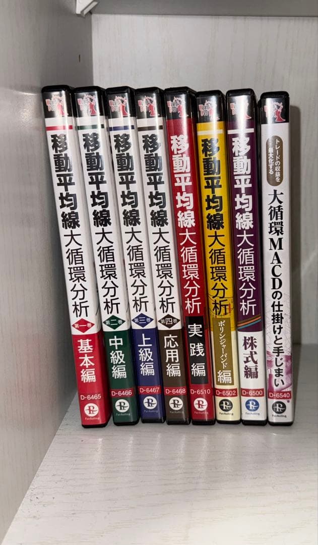 小次郎講師 「移動平均線大循環分析」 DVD 8巻