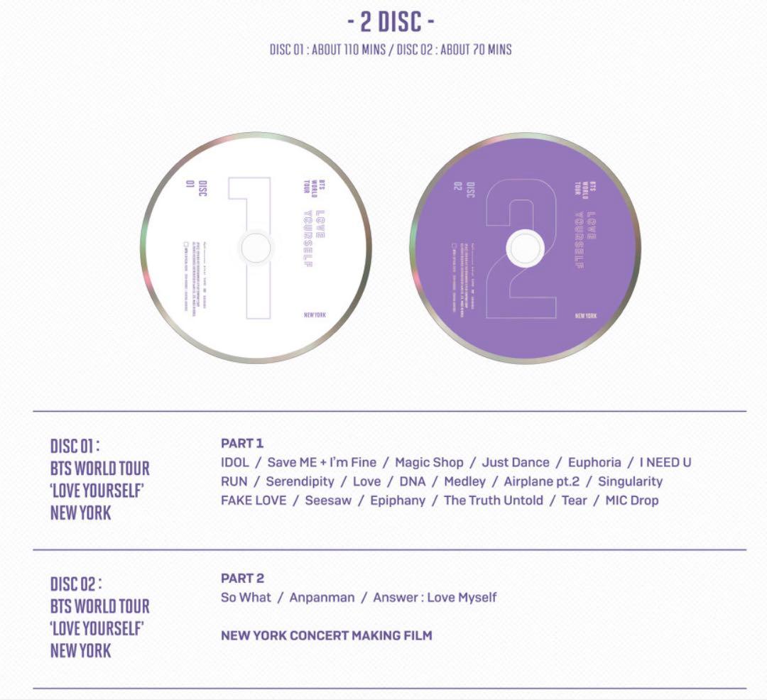 BTS LOVE YOURSELF NEWYORK DVD トレカ ジョングク