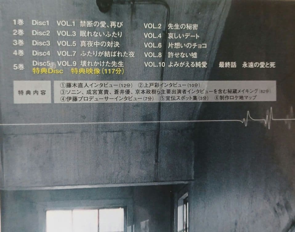 高校教師 DVD-BOX〈5枚組〉特典ディスク付き