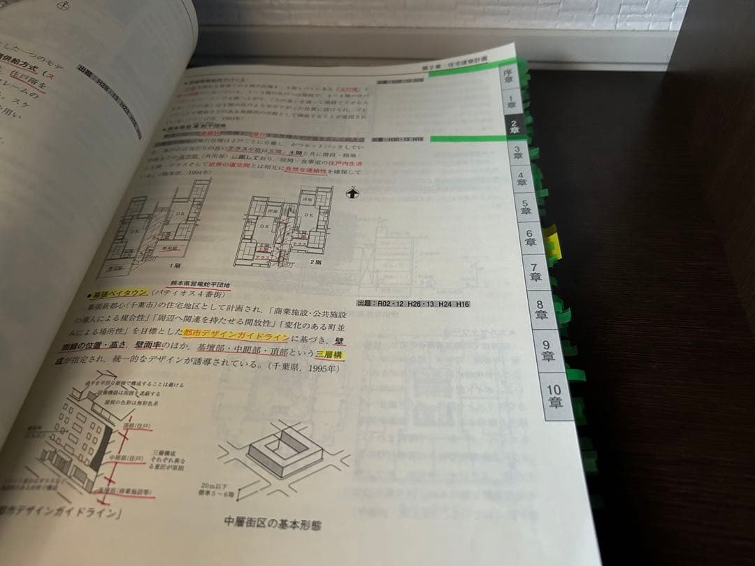 一級建築士　テキスト、問題集　2024年版