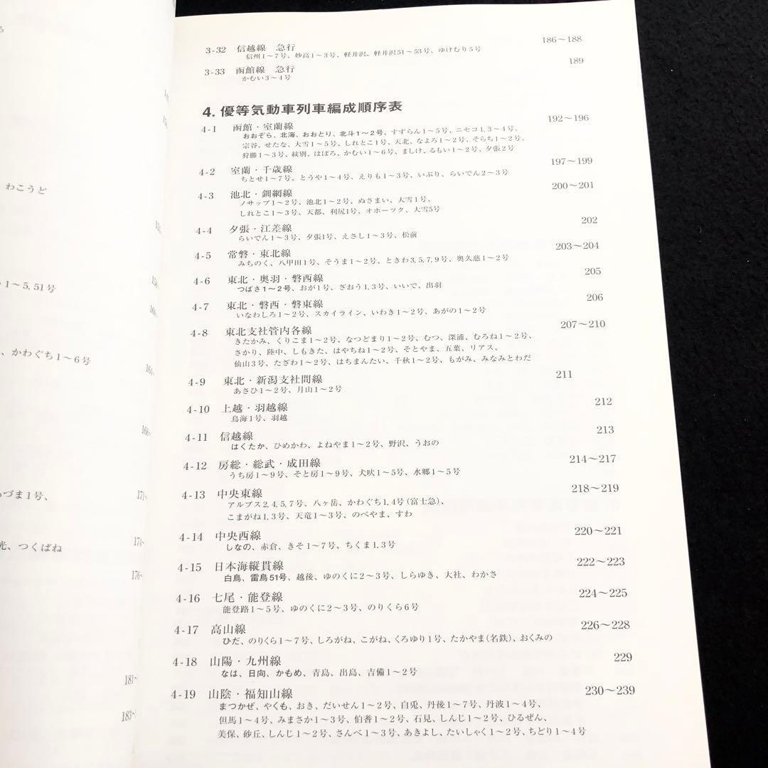 復刻版 全国版 優等列車編成順序表 - 昭和43年10月1日 国鉄白紙ダイヤ改正