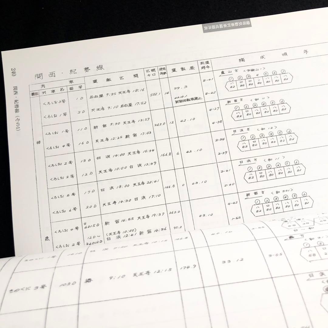 復刻版 全国版 優等列車編成順序表 - 昭和43年10月1日 国鉄白紙ダイヤ改正