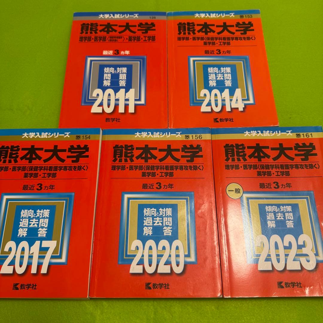 熊本大学　赤本　理系　医学部　2008年～2022年　15年分