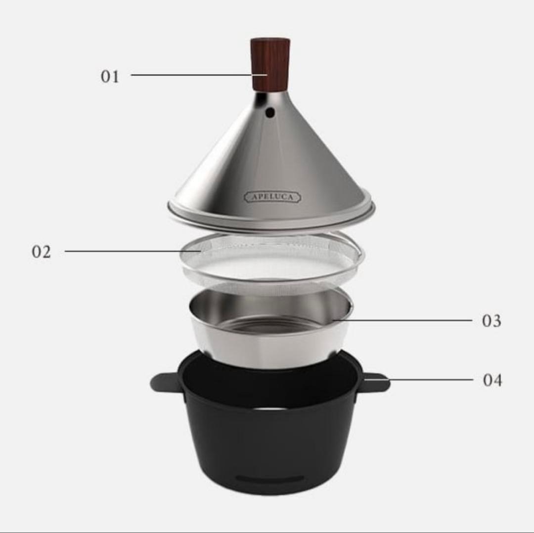 ✨新品未使用✨ APELUCA テーブルスモーカー 卓上燻製器 燕三条製