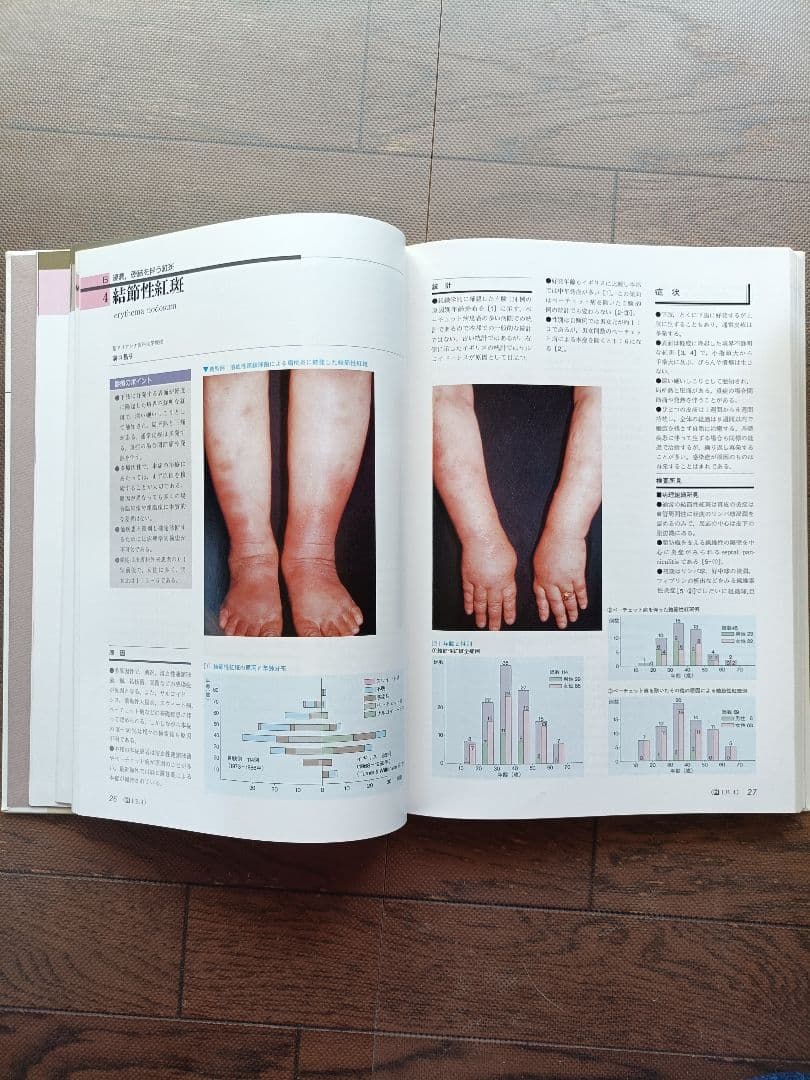図説皮膚疾患講座 全5巻セット