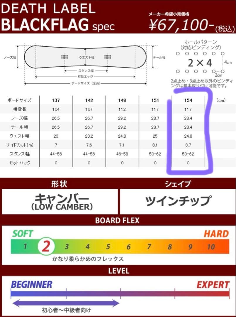DEATH LABEL デスレーベル　BLACK FLAG ブラック　フラッグ