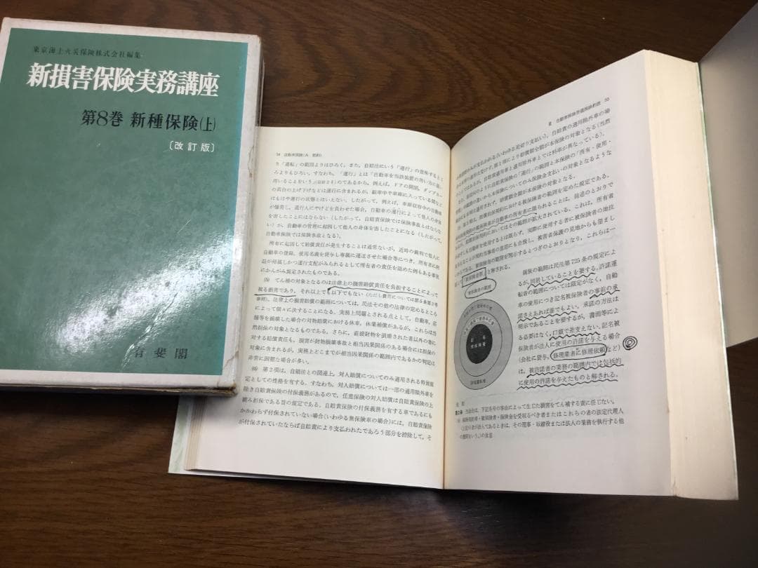 【値下げ】新損害保険実務講座 東京海上火災保険(株)編集 第１～８巻セット