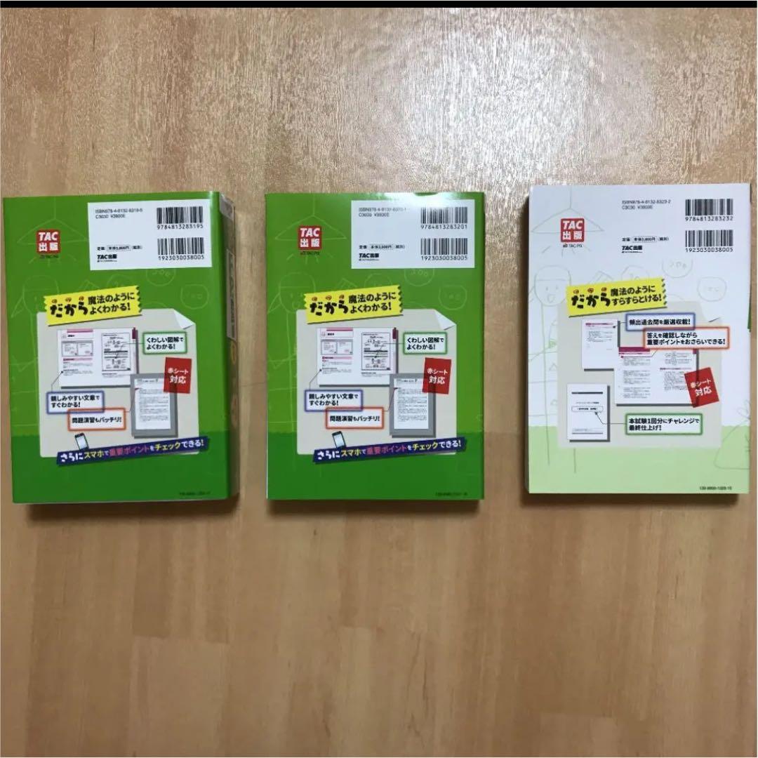 みんなが欲しかった!  FP1級 問題集1級　教科書 2019―2020