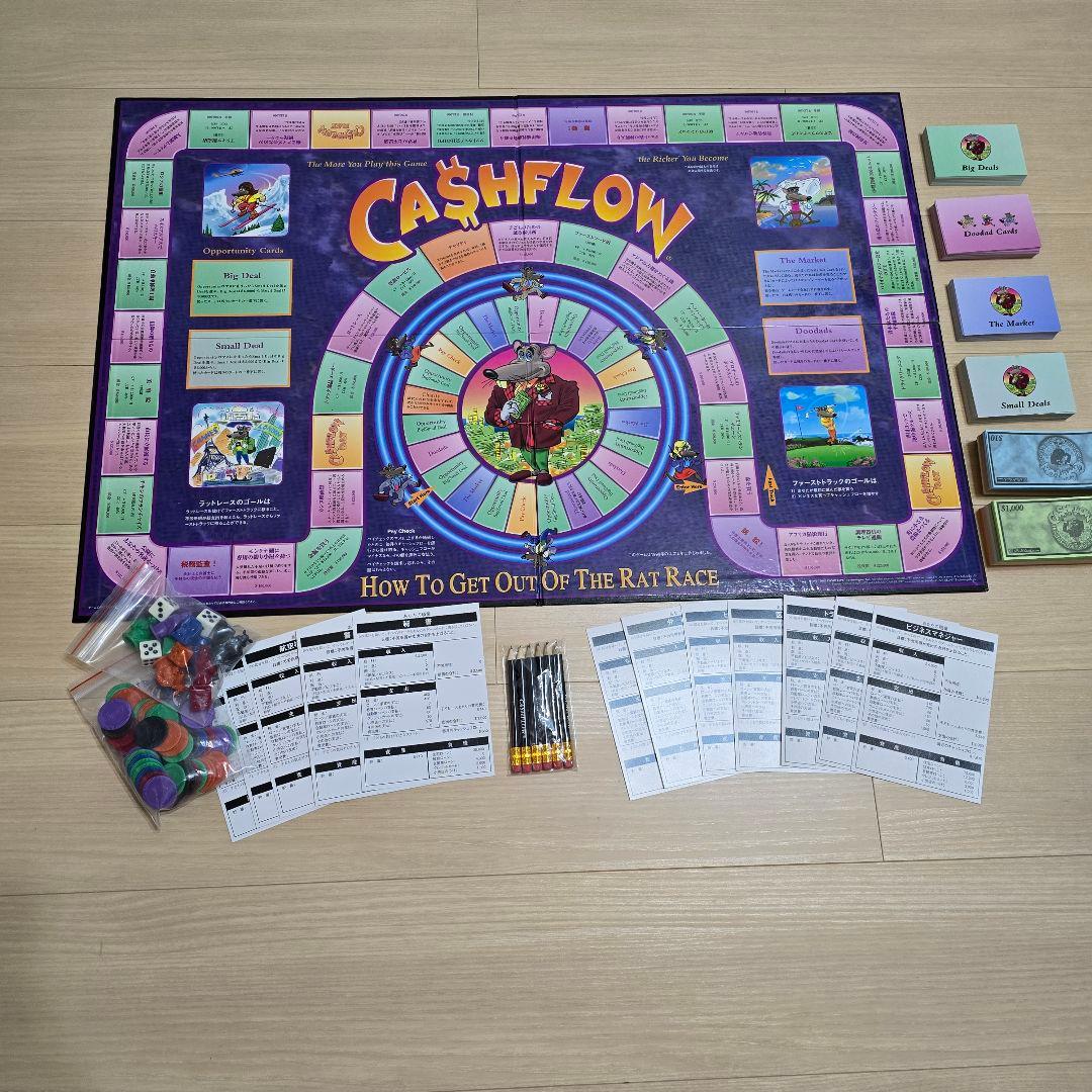 ロバート・キヨサキ 教材セット キャッシュフロー101＋DVD＋ワークブック