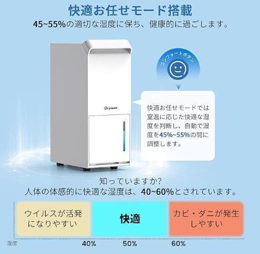 ✨快適な生活のための秘密兵器—高効率除湿機 コンプレッサー式