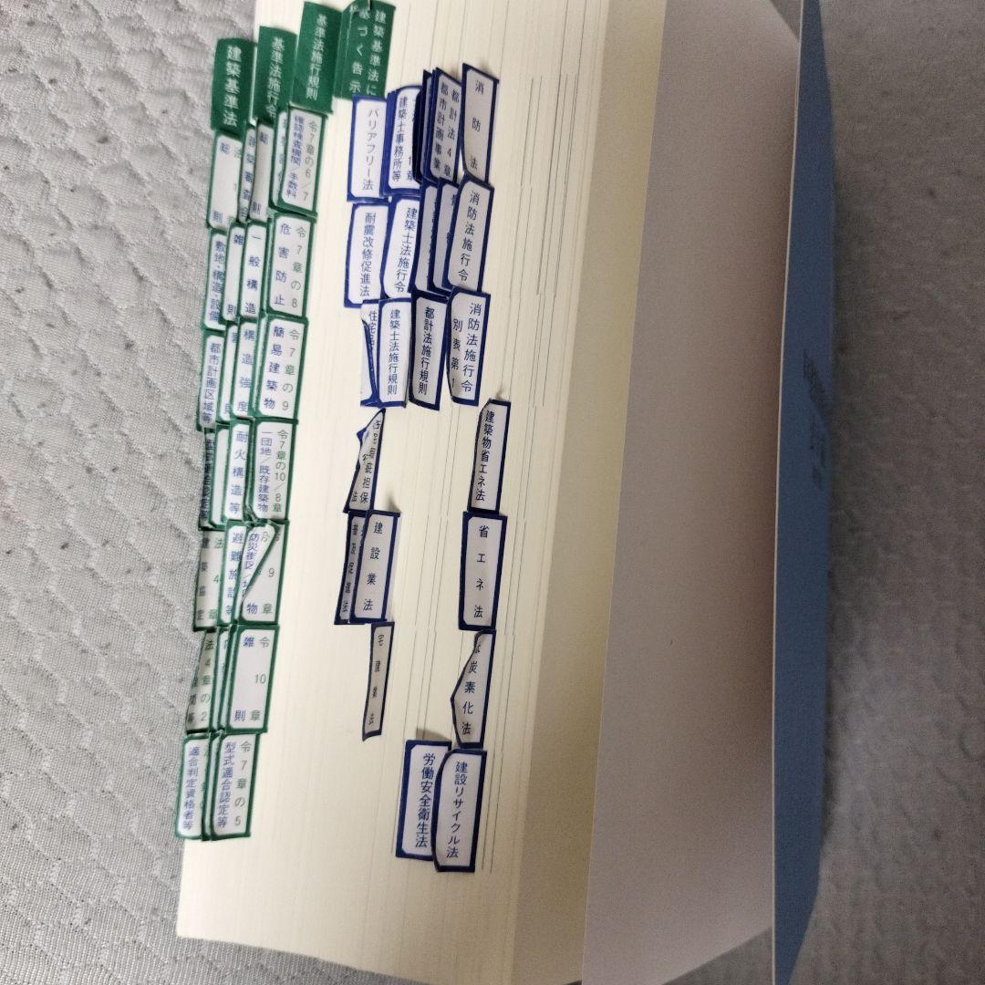 総合資格学院 1級建築士 問題集 トレトレ 法令集 過去問セット 令和3年