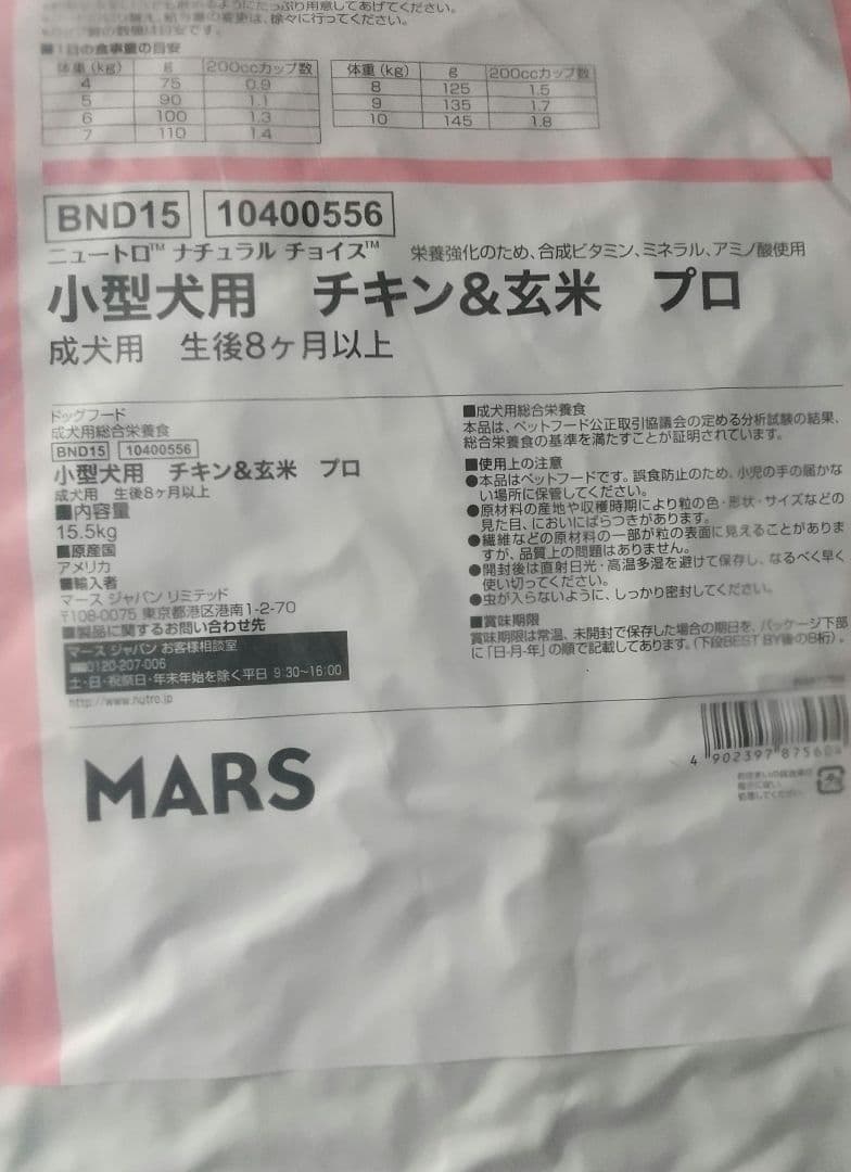 ニュートロナチュラルチョイスチキン小型成犬用プロ