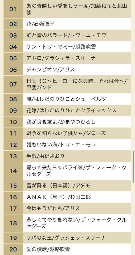 【匿名配送・配送補償あり】大ヒットしたJ-POP・歌謡曲・演歌などを集めたCD