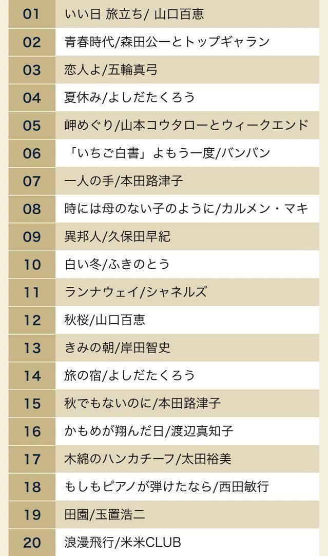 【匿名配送・配送補償あり】大ヒットしたJ-POP・歌謡曲・演歌などを集めたCD