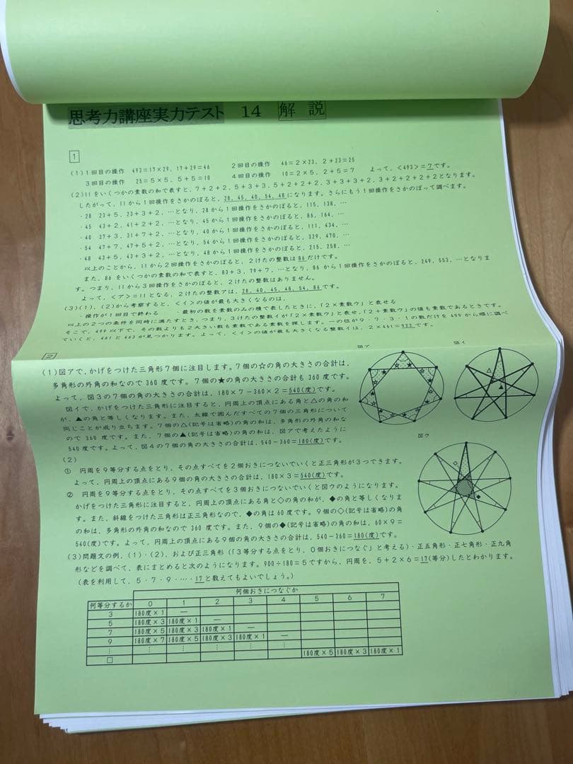 【SS・思考力】サピックス6年 SS単科 算数 思考力講座
