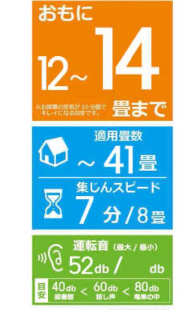 (良品) COWAY AIRMEGA AP-2318P 空気清浄機