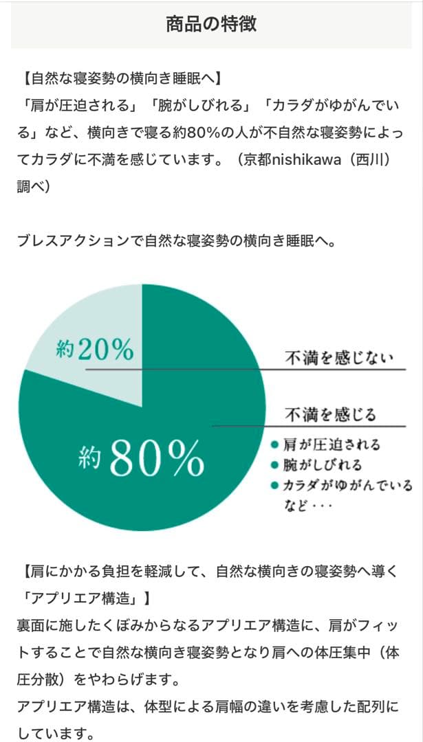 西川　ブレスアクション　マットレス　シングル　エアウィーヴ　airweave