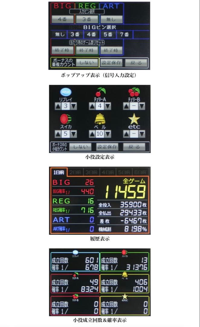 パチスロ用IPSデータカウンター