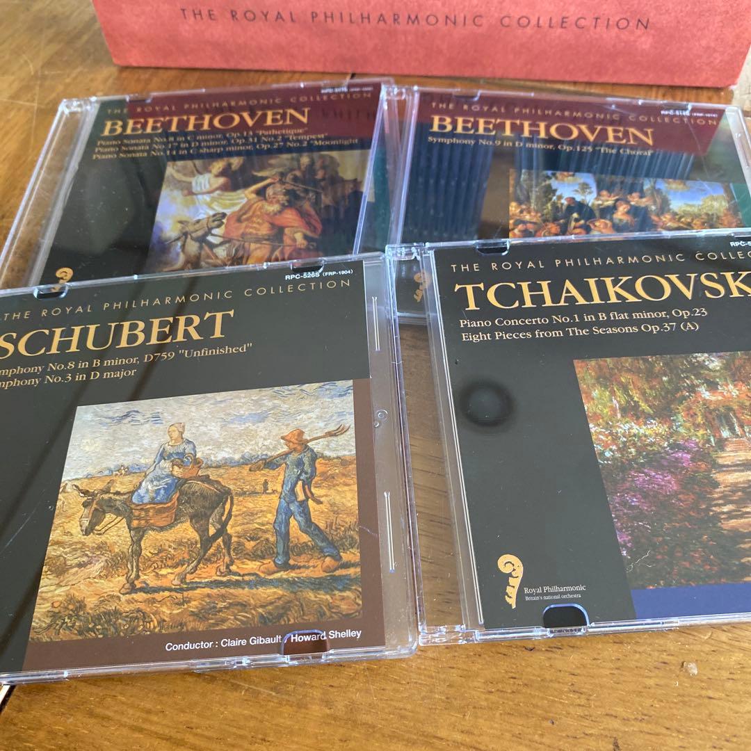 ＴＨＥGREAT E ST  COMPO  SER S