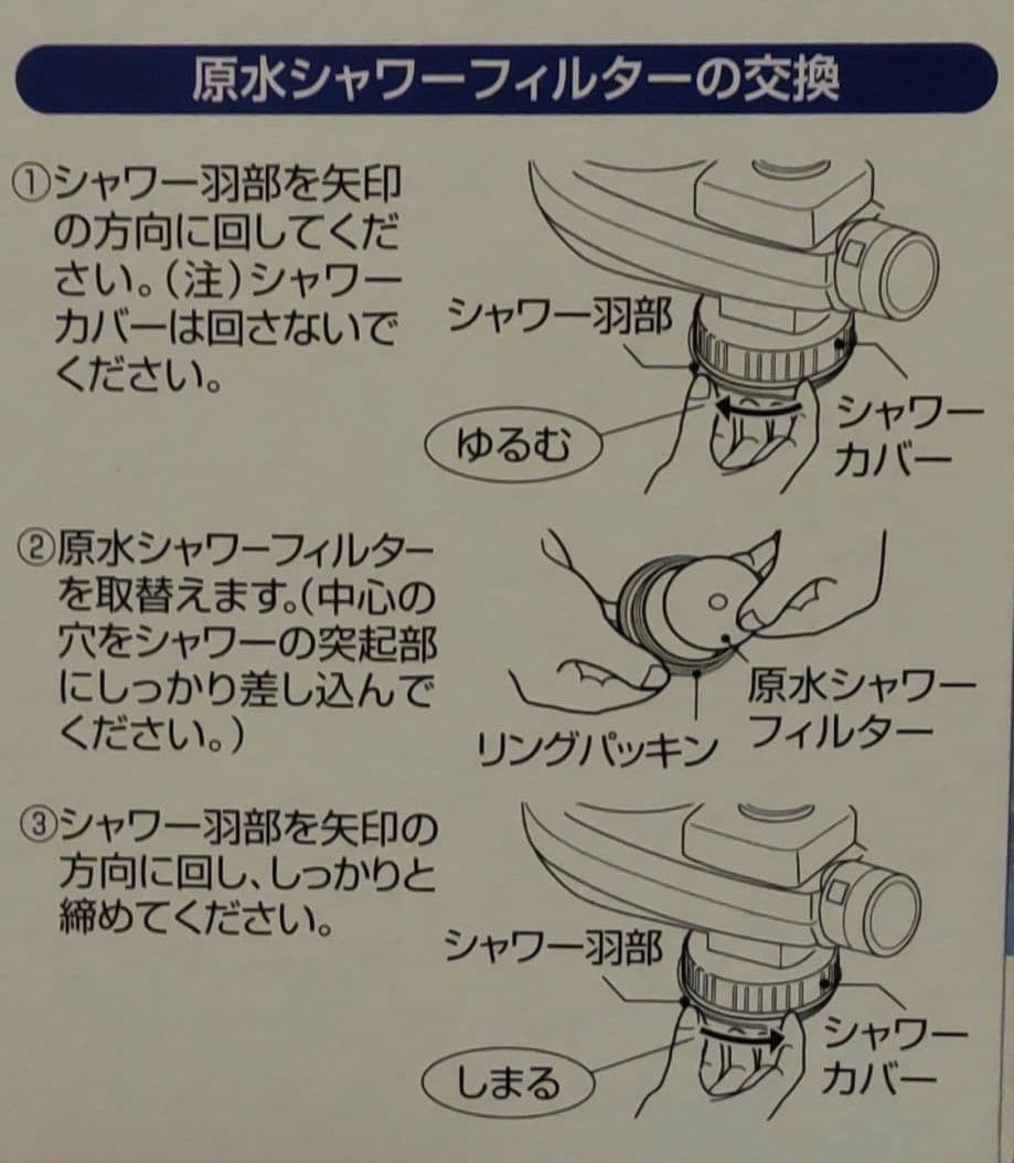 【新品未開封】キッチン用素粒水　交換用素粒水カートリッジ×2 　送料込み