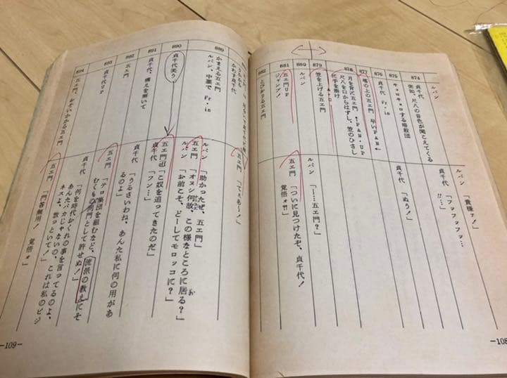 ルパン三世 トワイライト☆ジェミニの秘密 台本と主役3人のサイン入りレコード