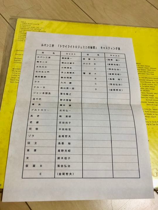 ルパン三世 トワイライト☆ジェミニの秘密 台本と主役3人のサイン入りレコード