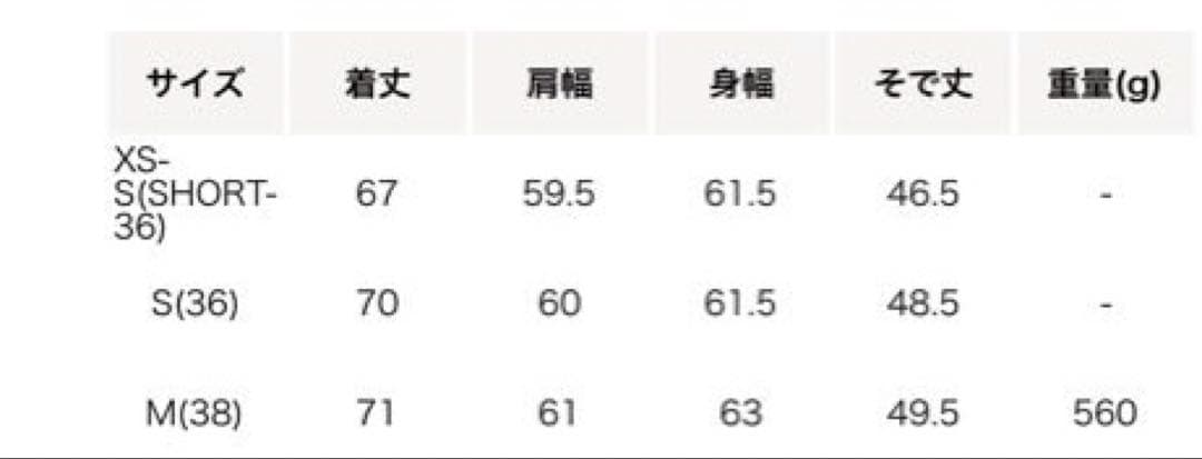 【s様】green label relaxing パフィーノーカラーブルゾン