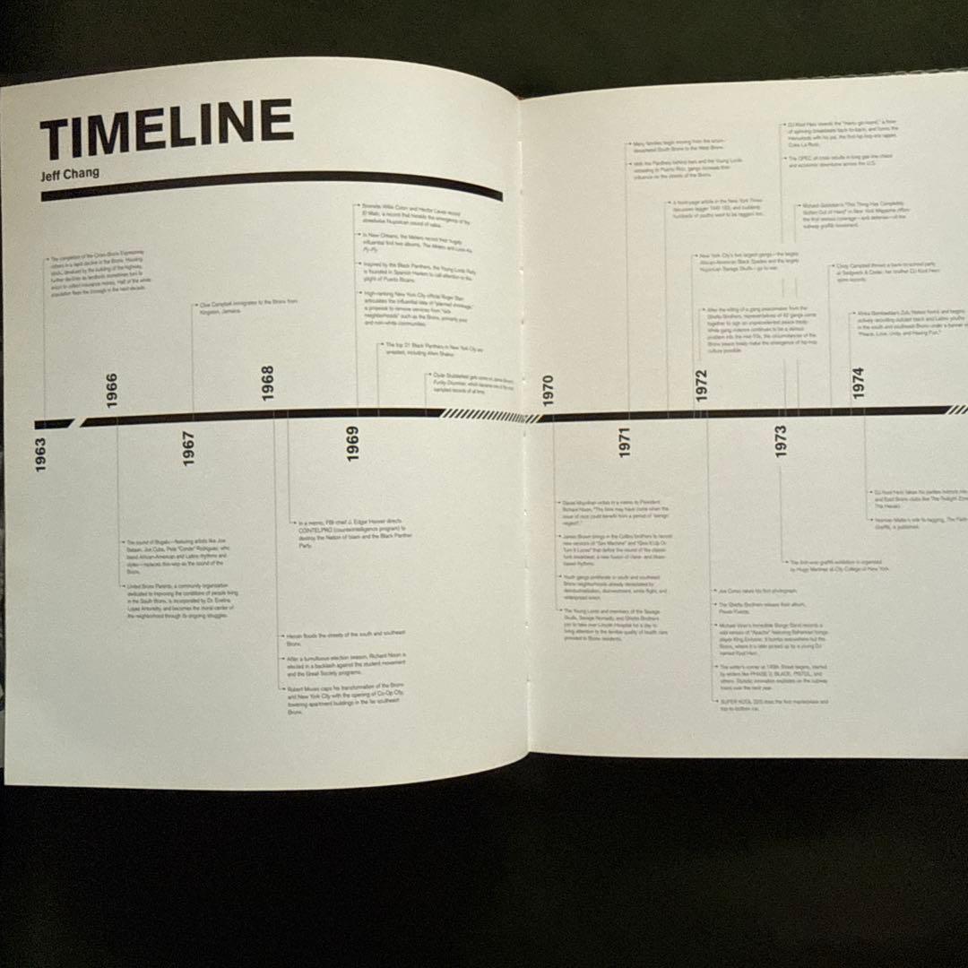 アート・デザイン・音楽 Born in the Bronx