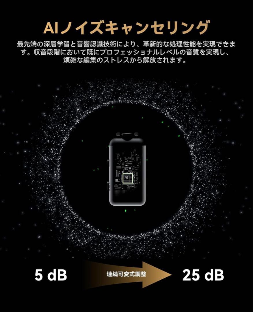 【新品 未開封】 HOLLYLAND LARK MAX 2 ワイヤレスマイク