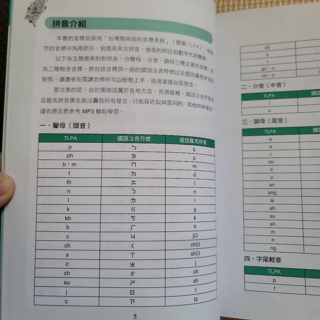 台湾話 超簡単！ MP3 CD付き 台湾語