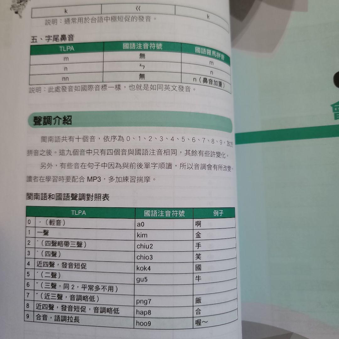 台湾話 超簡単！ MP3 CD付き 台湾語