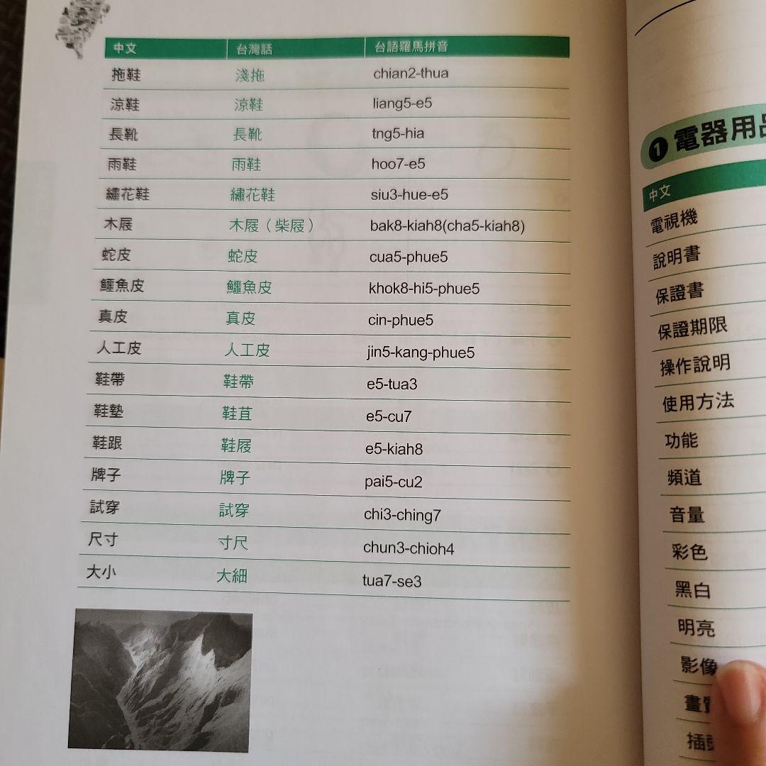 台湾話 超簡単！ MP3 CD付き 台湾語