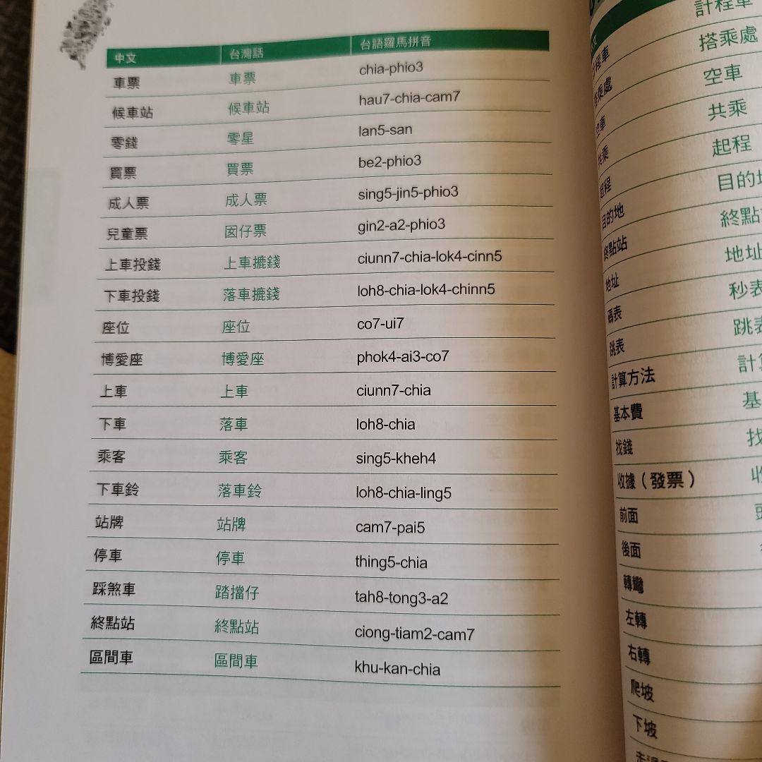 台湾話 超簡単！ MP3 CD付き 台湾語