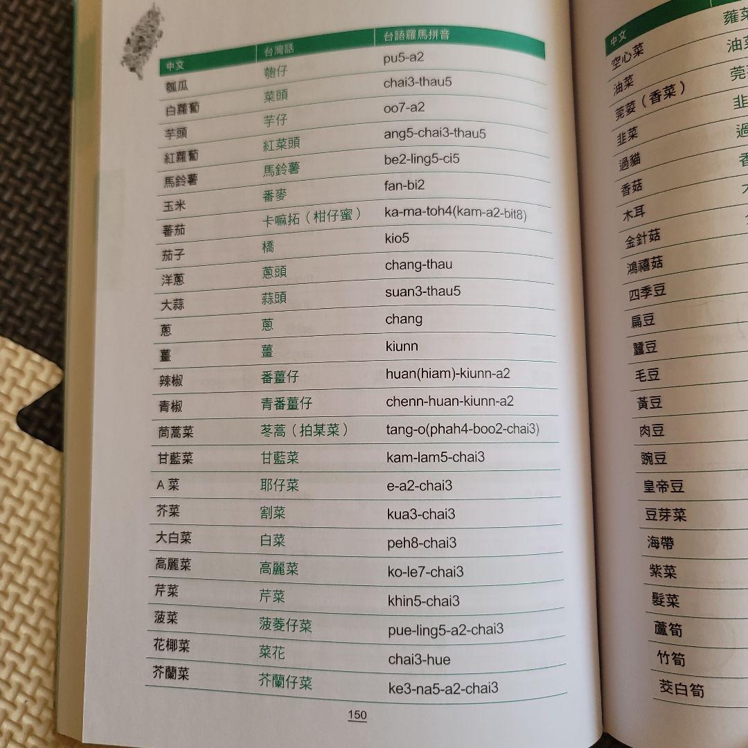 台湾話 超簡単！ MP3 CD付き 台湾語