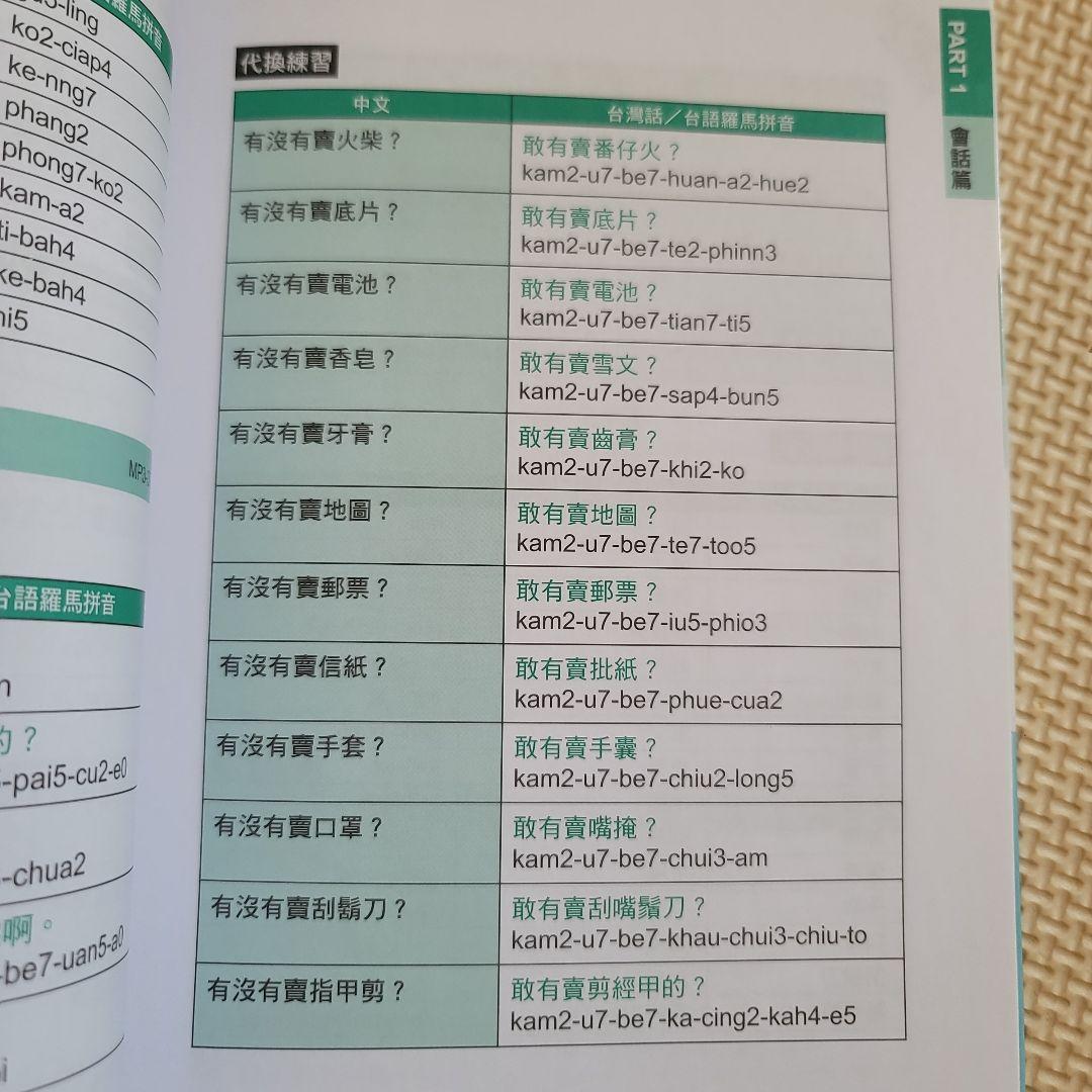 台湾話 超簡単！ MP3 CD付き 台湾語