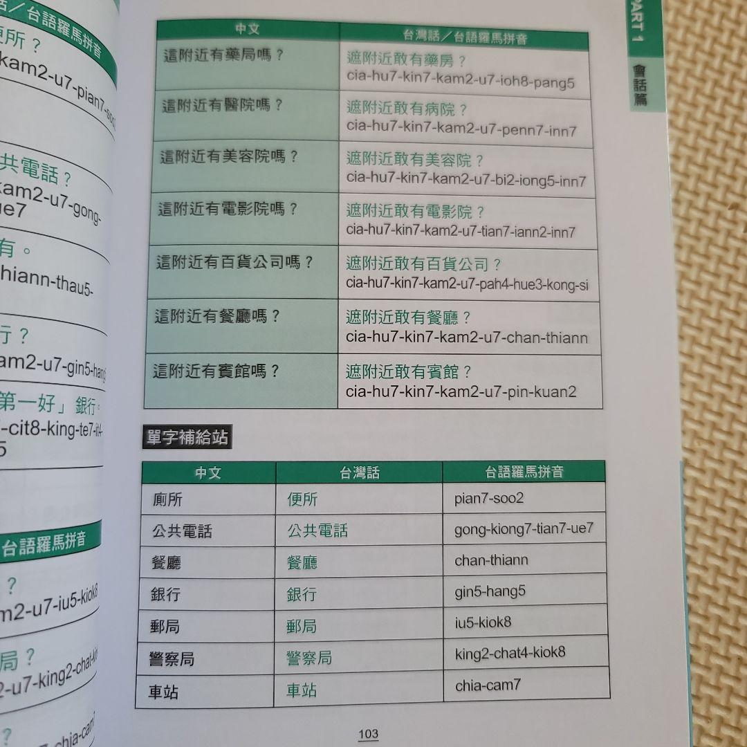 台湾話 超簡単！ MP3 CD付き 台湾語