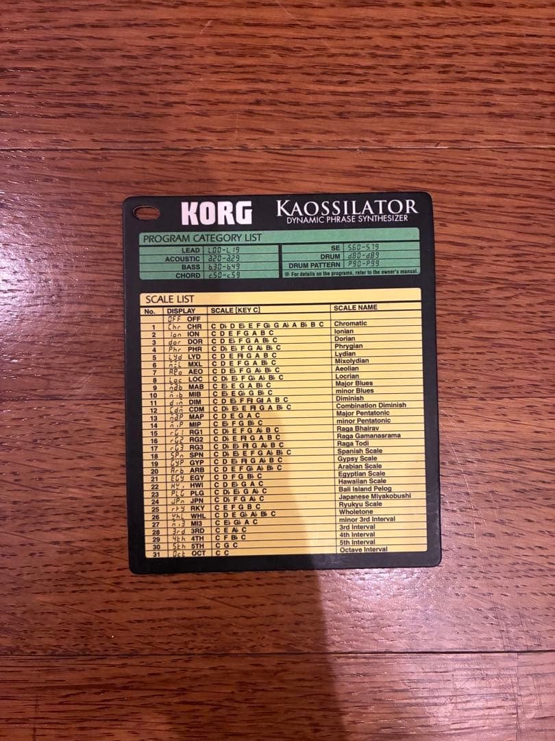 鍵盤楽器 KORG KAOSSILATOR KO-1