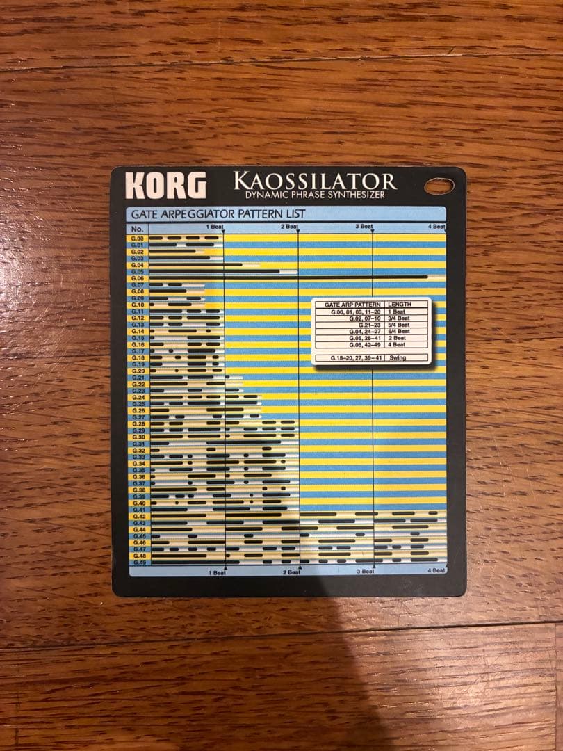 鍵盤楽器 KORG KAOSSILATOR KO-1