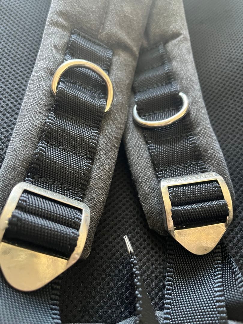 UNDERCOVER アンダーカバー プラダ型 リュック グレー　値下げ交渉可