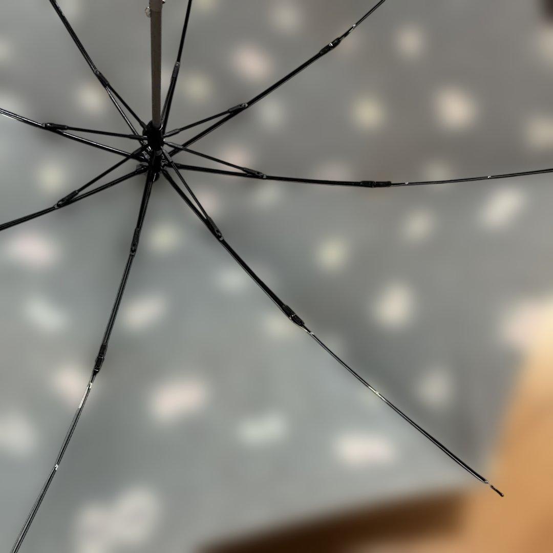 ミナペルホネン折りたたみ傘