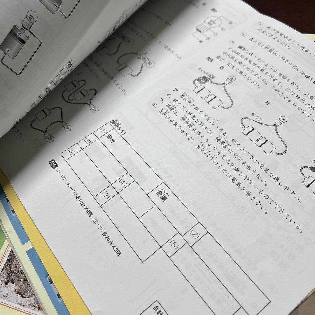 ㉑A SAPIX サピックス　4年　理科　社会　冬期講習　希少書き込みほぼなしw