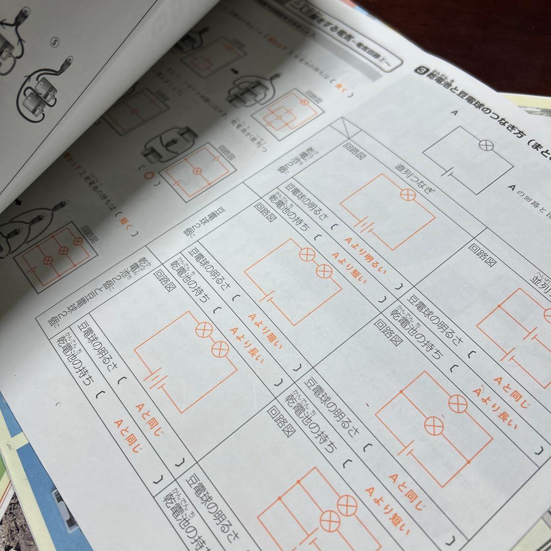 ㉑A SAPIX サピックス　4年　理科　社会　冬期講習　希少書き込みほぼなしw