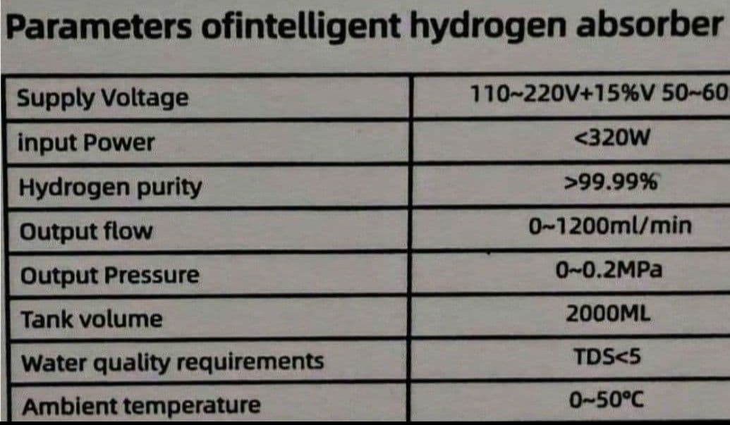 【新品1年保証付】水素吸入器1200ml医療レベルグレード