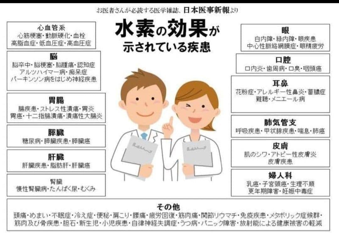 【新品1年保証付】水素吸入器1200ml医療レベルグレード