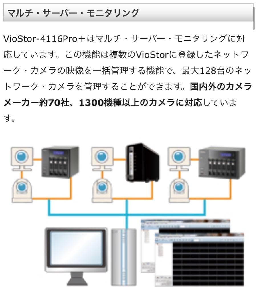 HDMI出力対応ネットワークビデオレコーダー QNAP VS-4116Pro+