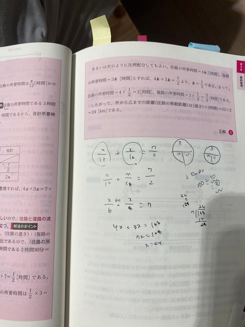 公務員試験対策書籍セットTAC